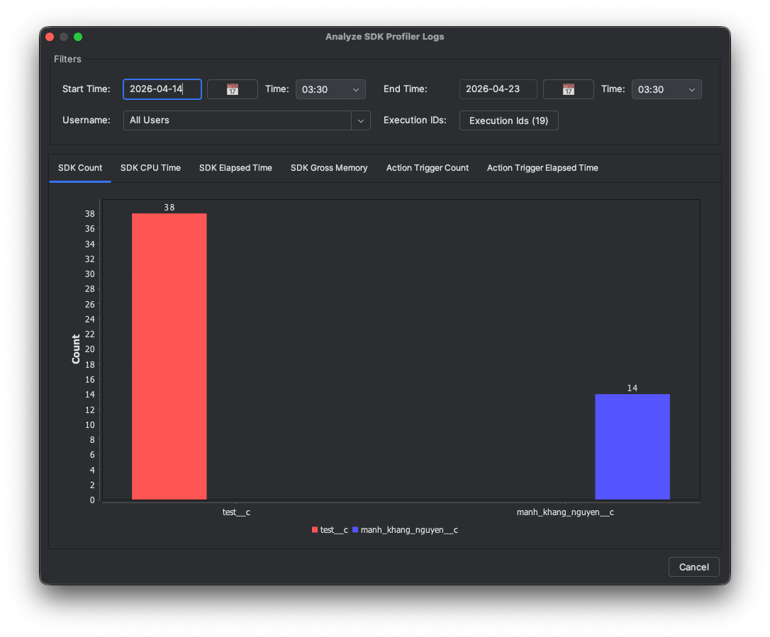 Analyze SDK Profiler Log