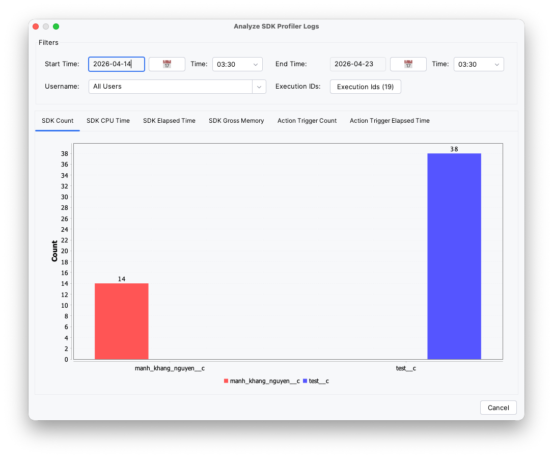 Analyze SDK Profiler Log